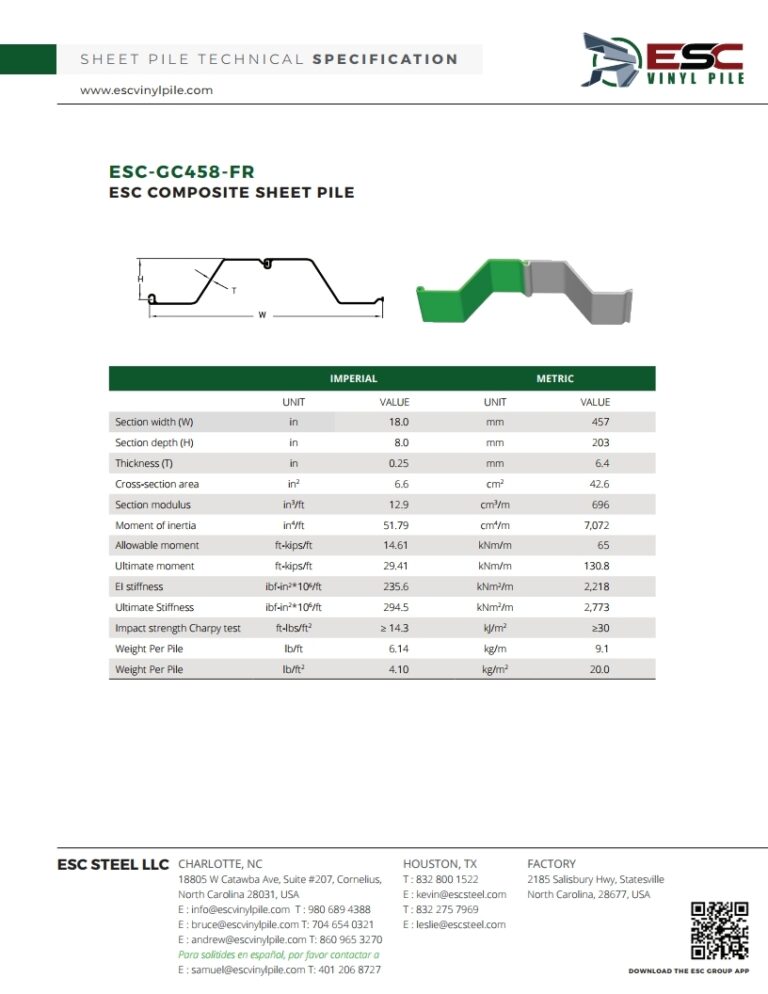 FRP Composite Sheet Piles – ESC Vinyl Sheet Piling